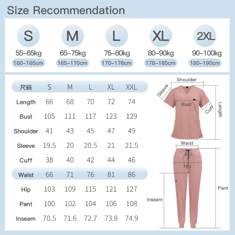 Unisex Short-Sleeved Surgical  - đánh giá và giá Medical Lab Gown