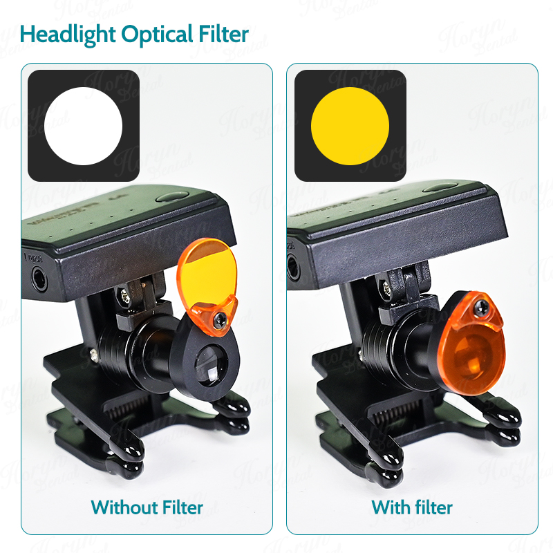 Dental 5W Wireless LED Headlig - đánh giá và giá Medical Laboratory
