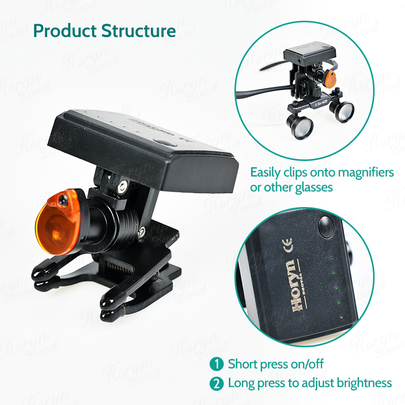 Dental 5W Wireless LED Headlig - đánh giá và giá Medical Laboratory