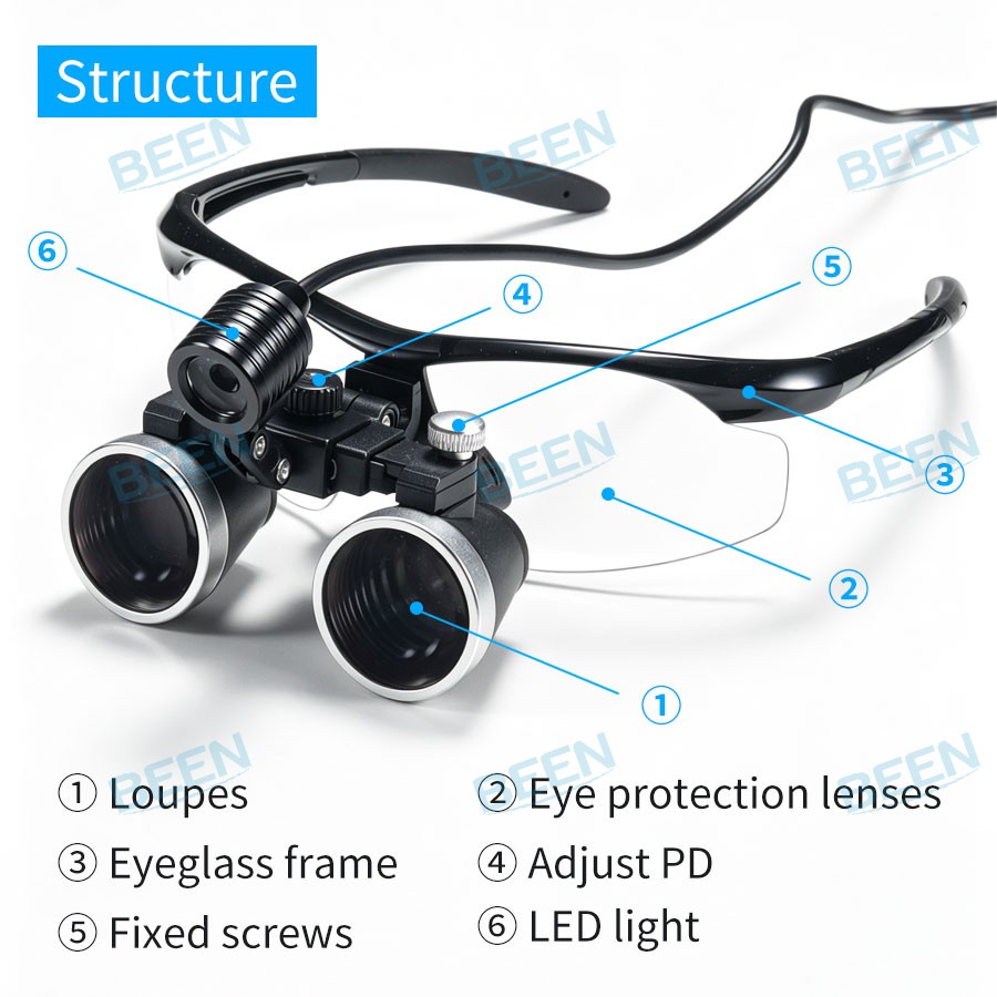 2.5x420mm Dental Loupes Dental - đánh giá và giá Medical Laboratory